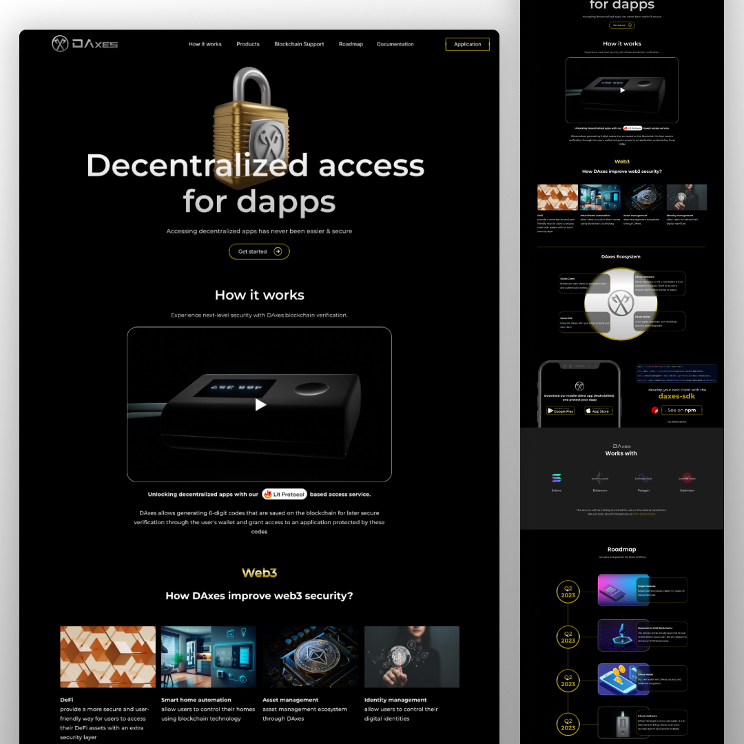 DAXES
